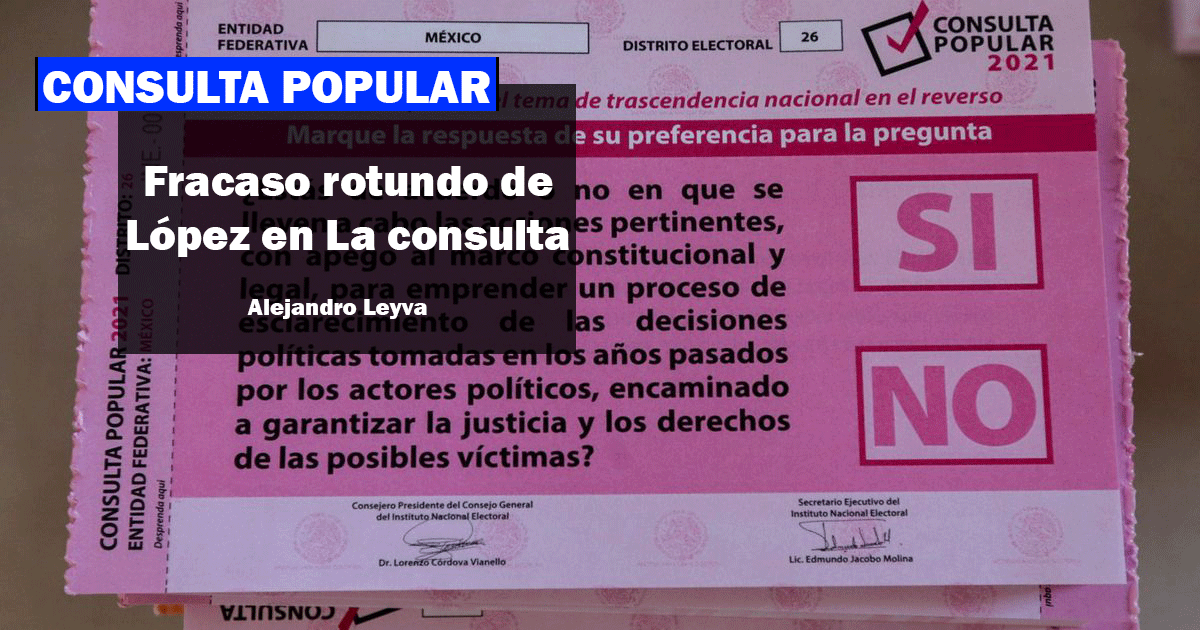 Fracaso rotundo de López en la consulta